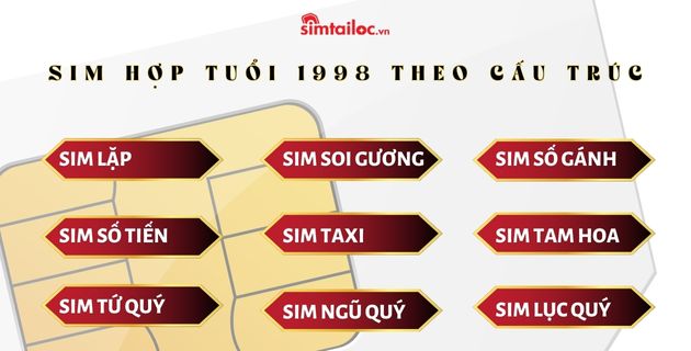 sim hợp tuổi 1998